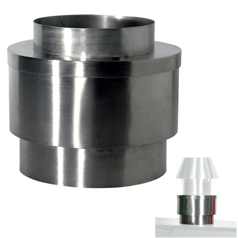 Dispositif pare-feu externe (CBQ-120)